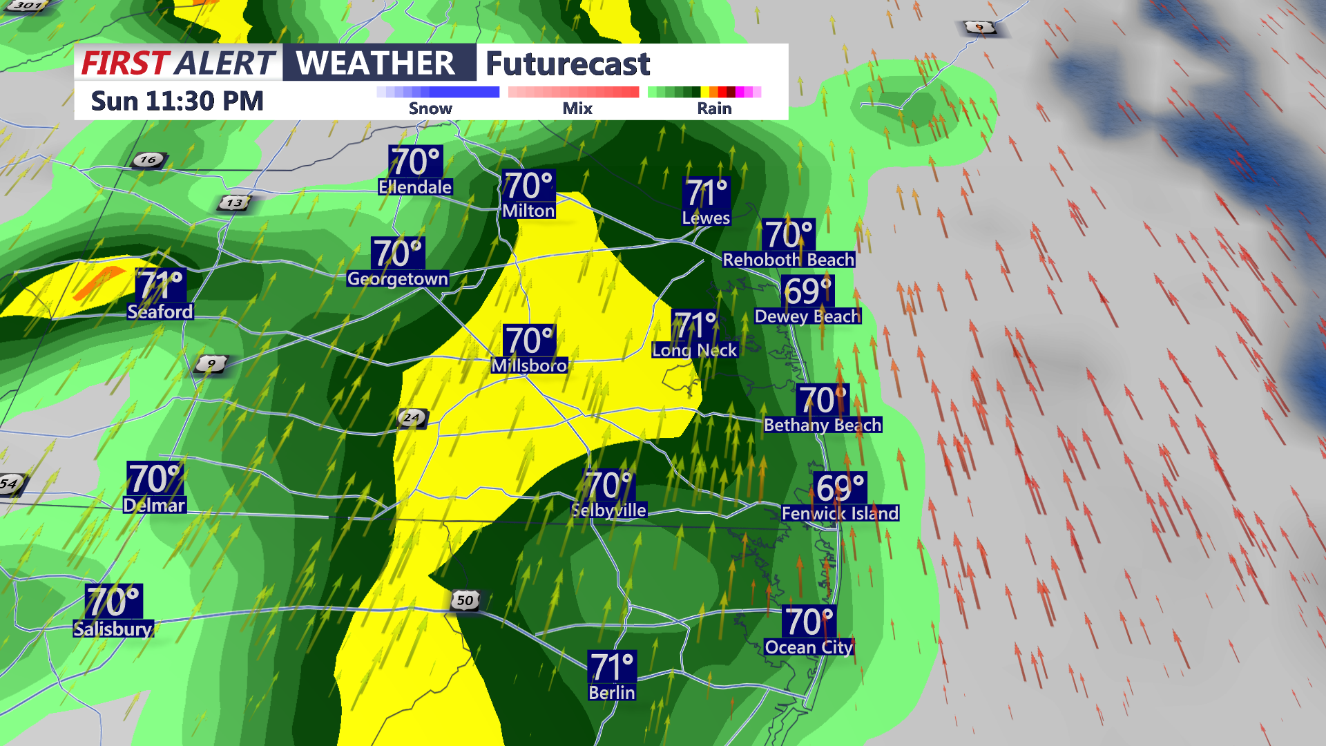FUTURECAST